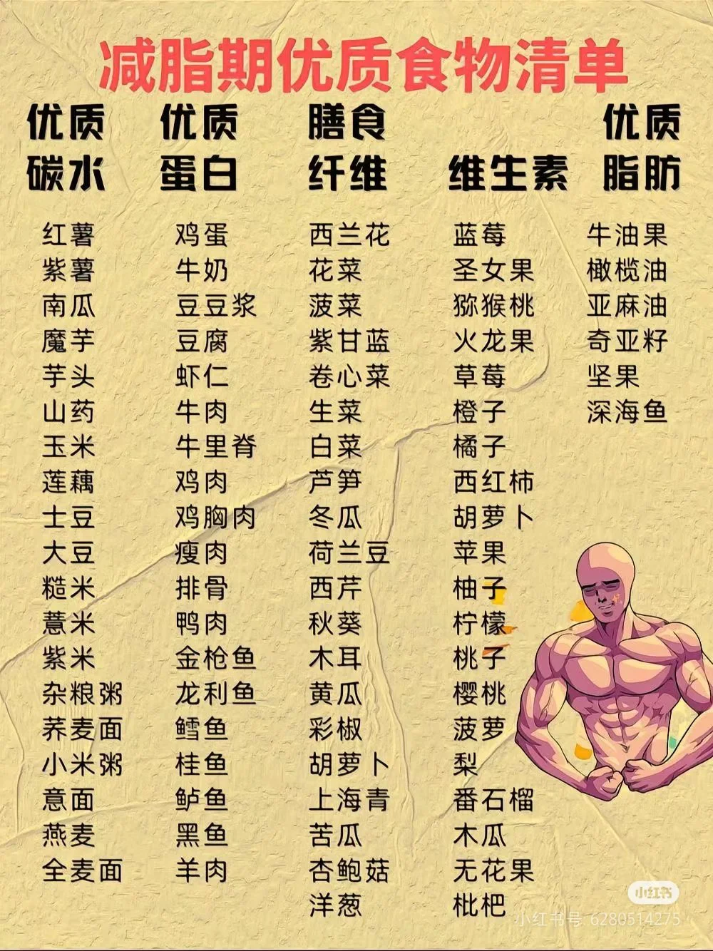 如何用瑜伽帮助篮球运动员提高平衡能力_1
